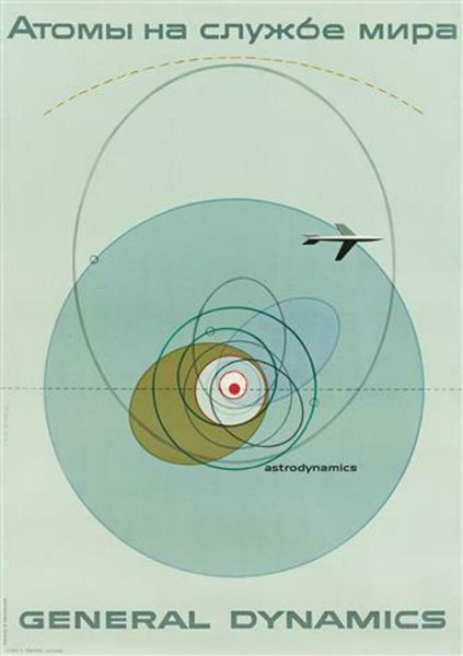 GENERAL DYNAMICS / ASTRODYNAMICS